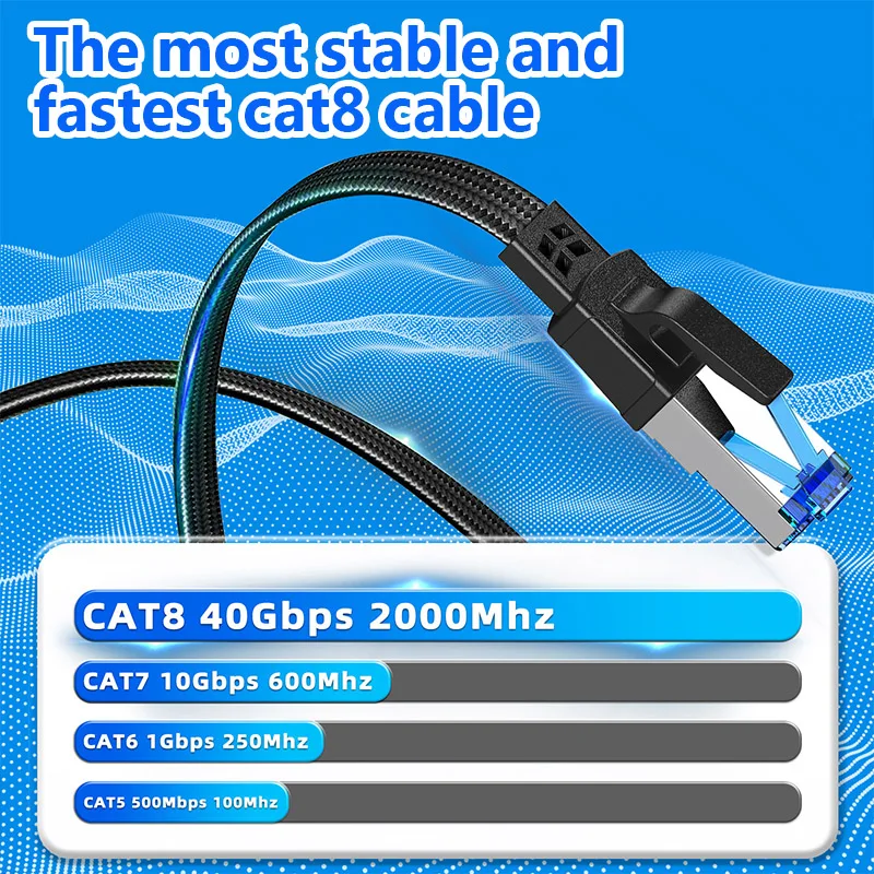 Category 8 Black Braided Network Cable CAT8 40Gbps Copper 7*0.1mm with Shielded Internet Lan Cord for PC Laptops Router