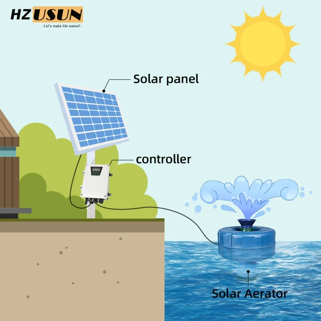 ZER- Oxygénateur à énergie Solaire AP007 Aérateur Portatif D