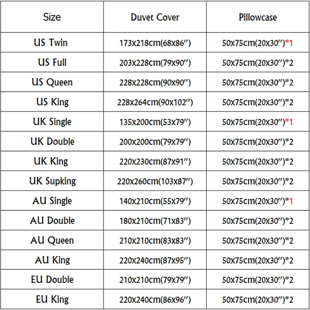 Nezuko Kamado Bedding Set Anime Demon Slayer Duvet Cover Comforter Bed Linen Single Twin Full Queen Size 3d Kids Girl Boys Gift 5
