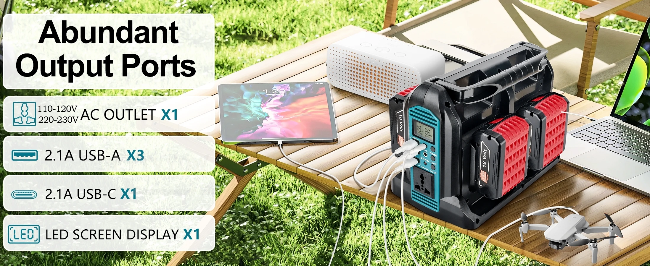 Inverter for Makita 18V Battery Inverter for Bosch 18V Battery 350W 120V/220-230