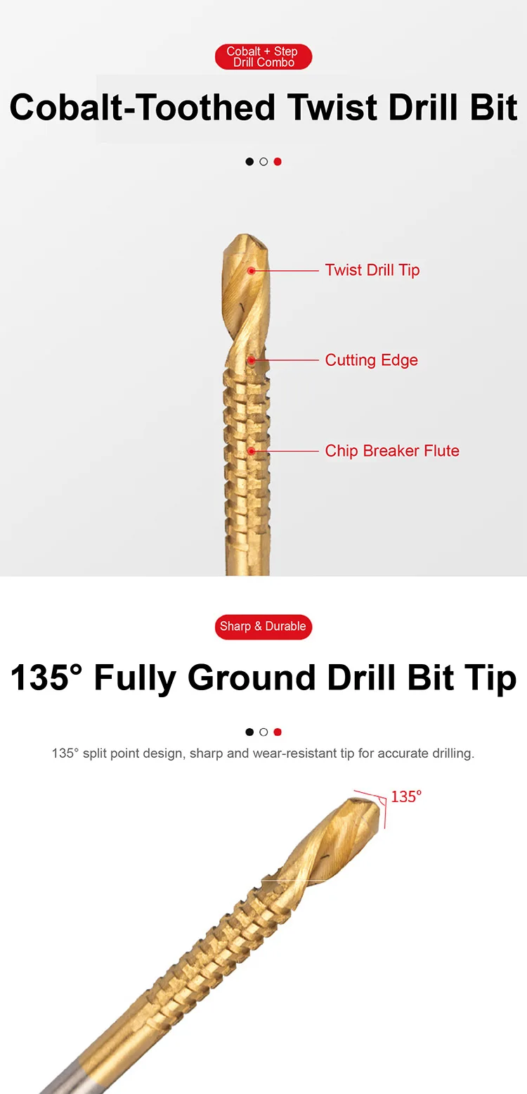 6PCS Step Drill Bit Set 4-12 20 32mm Cone Drill Bits 3 6 8mm Serrated HSS for Me