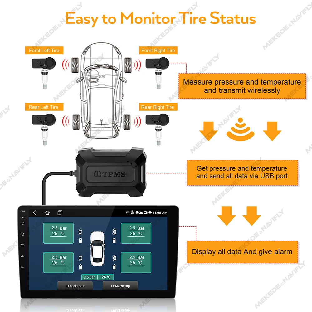 Navifly Built-in TPMS Car Tire Pressure Warning And Monitoring System 4 Sensors Intelligent tire pressure detection