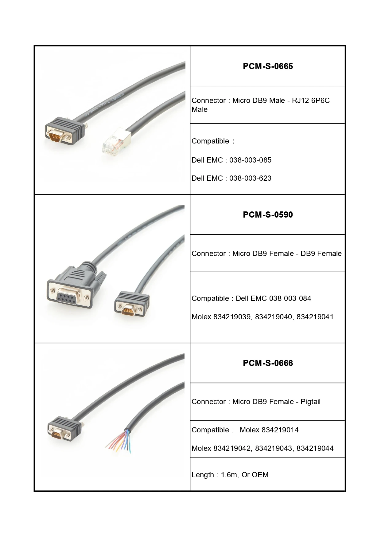 Micro-D-Sub DB25 25-Pin Kabel Micro-D-Stecker auf offenes Ende Kabelbaum Abgeschirmtes Serielles Steuerkabel Kompatibel mit Pickering – Detail 4