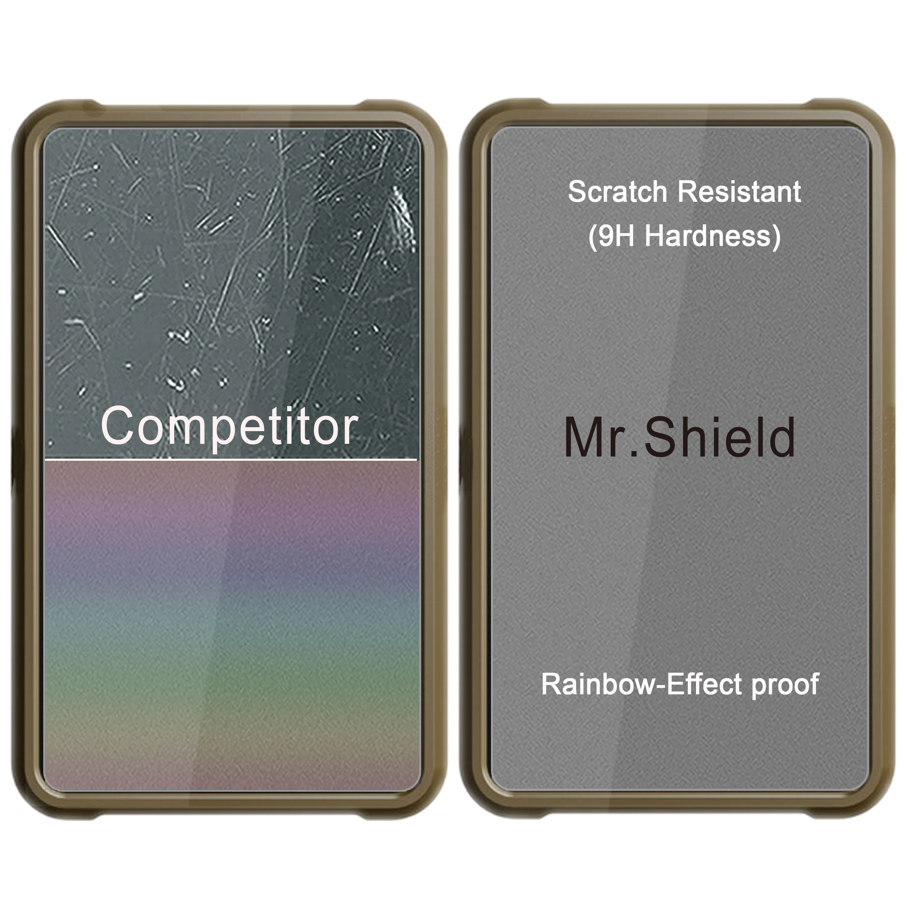 Mr.Shield [3-Pack] Screen Protector For Atomos Ninja Ultra 5.2 [Tempered Glass] [Japan Glass with 9H Hardness] Screen Protector 5