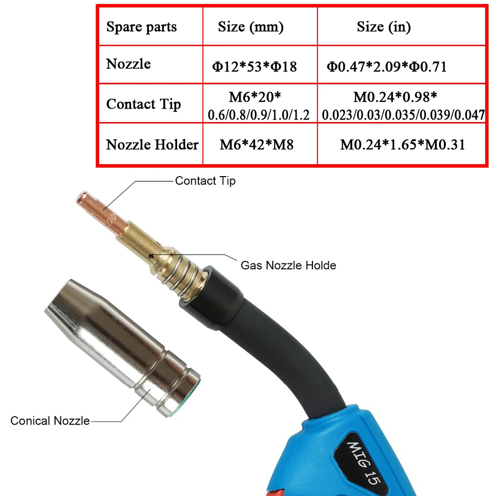 14Pcs 15AK Welding Torch Consumables 0.6mm 0.8mm 0.9mm 1.0mm 1.2mm MIG Torch Gas Nozzle Tip Holder