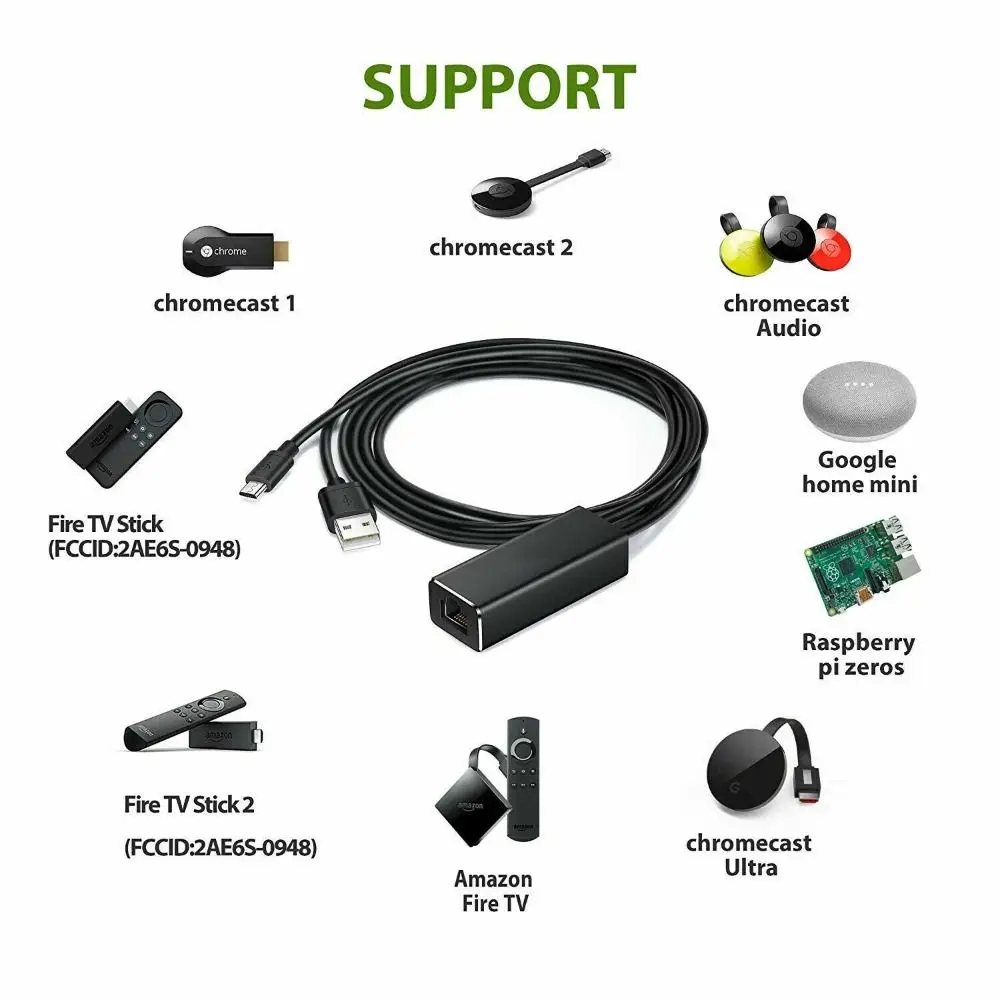 ELECTOP-adaptador Ethernet de tarjeta de red USB, enrutador de interruptor,  Micro a 100M, 4K Fire TV Stick - AliExpress