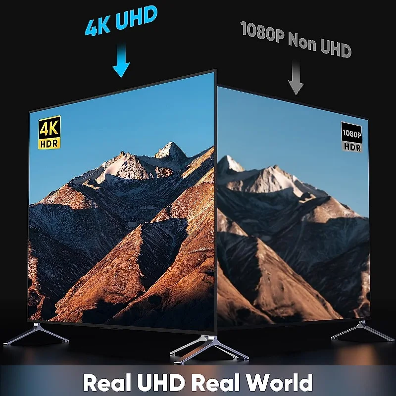 High-Speed Bi-Directional 4K 60Hz Mini HDMI to HDMI Cable