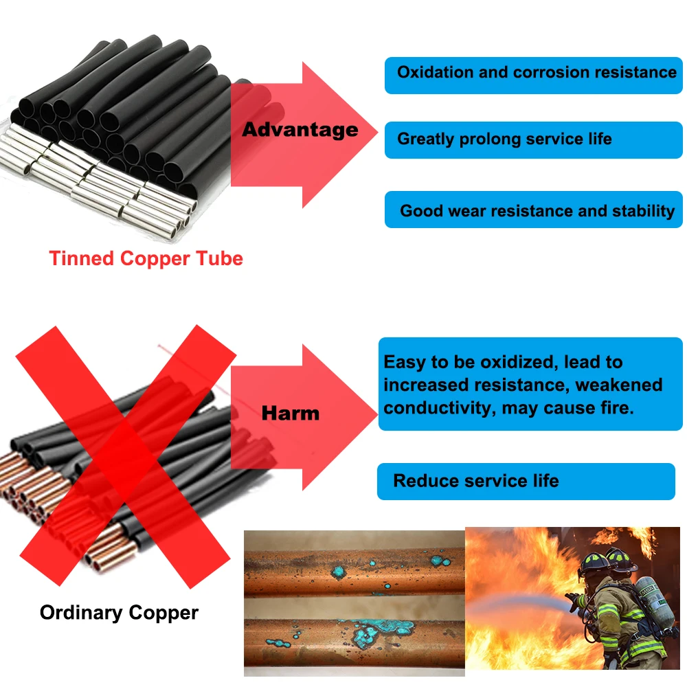 Warm Floor Fluoropolymer Heating Cable System 2mm 12K 33Ohm Carbon Fiber Floor Electric Wire