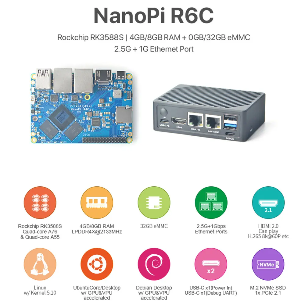 NanoPi R6C 4GB 8GB RAM 32GB eMMC Ĩ RK3588S A76 A55  2.5G ̴, HDMI2  Openwrt   