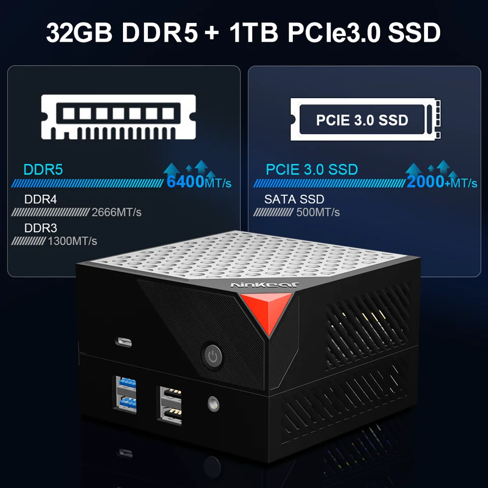 Ninkear Acoveita MINIPC MBOX 8 Pro AMD Ryzen 7 8845HS 32GB