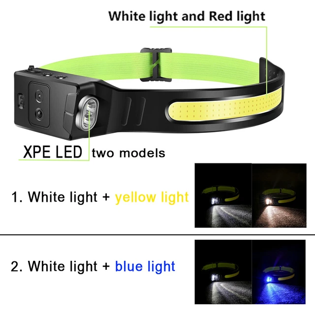 Linterna frontal LED recargable por USB, 3 modos, pesca, Camping, minifaro  impermeable, reflector portátil, COB - AliExpress