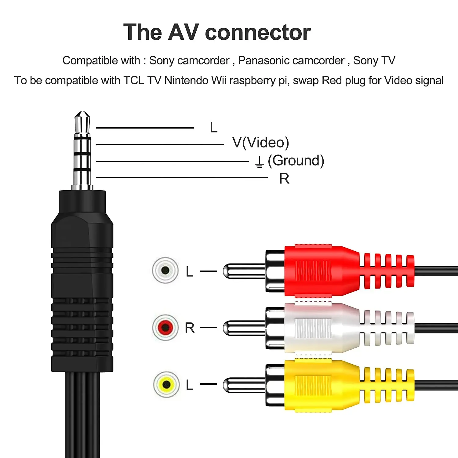 Vention Jack Cable macho de 3,5mm a 3 RCA, conector macho de 1M, divisor de Audio auxiliar para teléfono, tableta, MP3, TV, VCR, altavoces de sonido| | - AliExpress