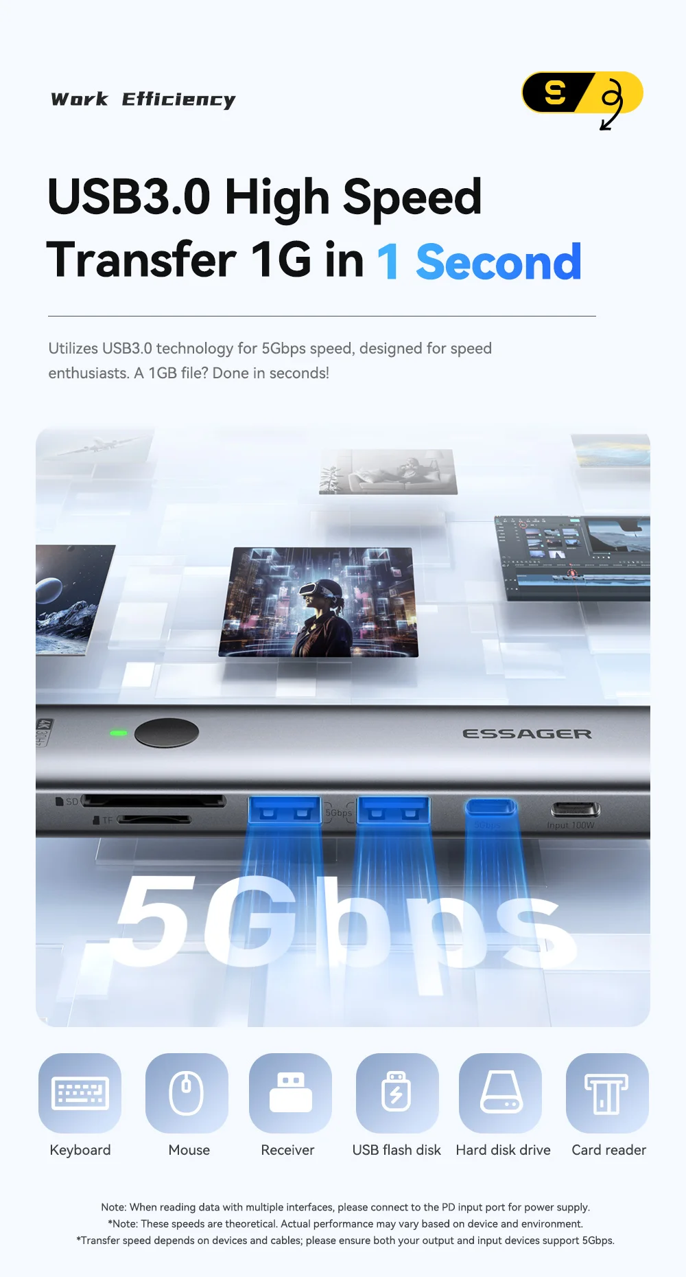 S4042272a271649bda68d978a3c6502bcR Essager 7-en-1 USB-C Hub – Station d’Accueil Ultra-Rapide PD 100W | HDMI 4K & USB 3.0