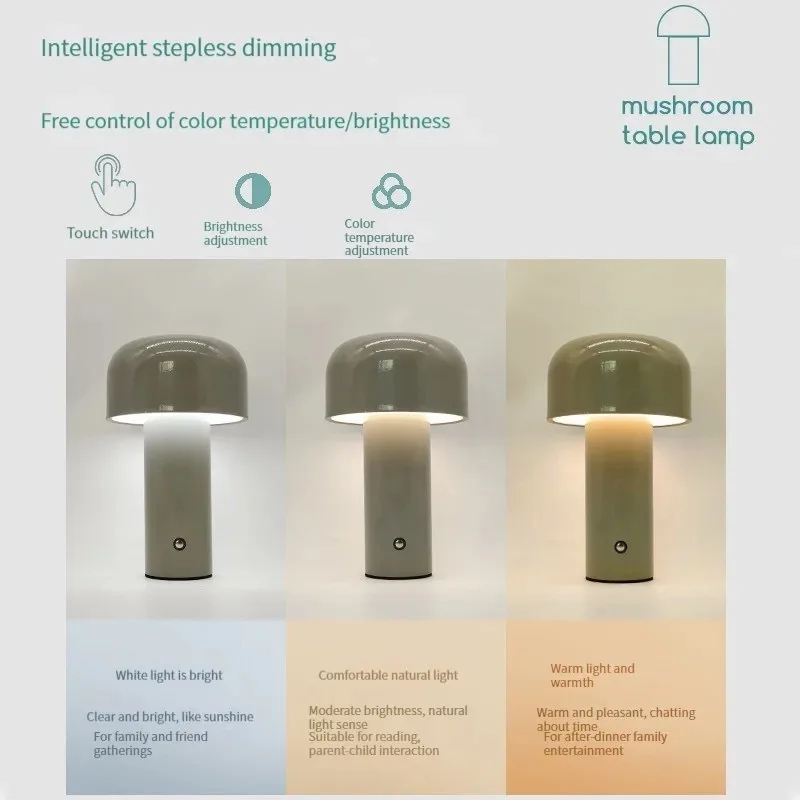 LED 휴대용 책상 램프, 현대 다리미 아트 버섯 조명, USB 충전식 휴대용 손전등, 실내 조명, 고정장치 후룸 장식