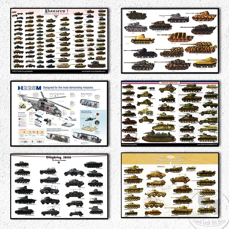Hot Ww2 World Tanks Hazards Chart Collage Poster E Stampe Wall Art Painting Canvas Hd Pictures Living Room Home Decor Cuadros