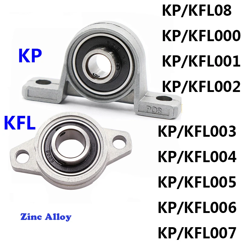 8-10-12-17mm-Kfl08-Kfl004-Kfl002-Kp08.jpg
