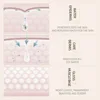 BIOAQUA Rice Raw Pulp Serum Hyaluronic Acid Face Essence Nourishing Moisturizing Whitening Anti-Wrinkle Serum Facial Skin Care 3