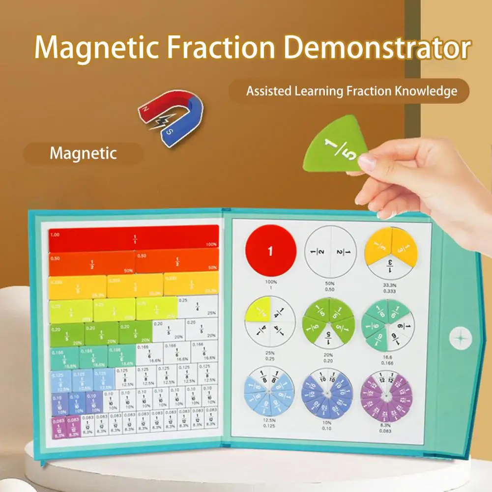 Puzzle Magnétique Fractions – Jeu Éducatif Avec Cercle Et Tuiles Aimantées – Tableau 22x18 Cm – Primaire – Stylo Effaçable Inclus