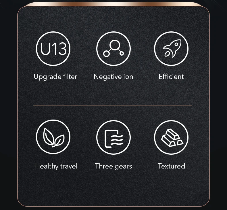 Description Picture 3 of itemCar Air Purifier Room Deodorizer Negative Ion Remover Smoke Filter Portable Air Cleaner Freshener Remover Odor Air Cleaner