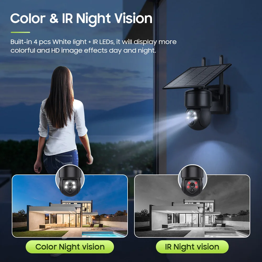 Solar powered 4G camera, no power or network, 360 degree panoramic high-definition night vision, home monitoring camera, ball