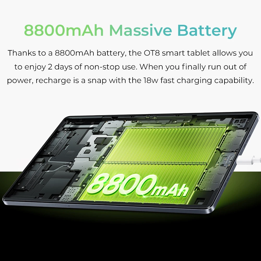 【新品未開封】OUKITEL OT8 タブレット 11インチ FHD OUKITEL OT8 Rugged Tablet PC 6GB+256GB 11 inch Android 13