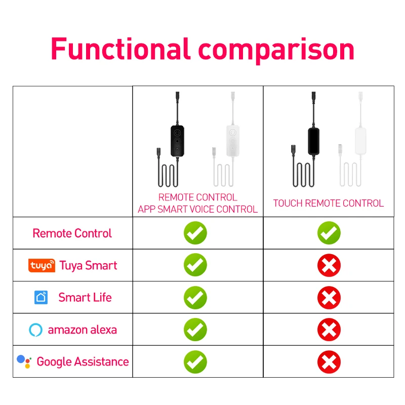 LED Floor Lamp RGB LED Floor lamp 180CM Smart APP Remote Control Modern Corner Floor Light Indoor Home Decor