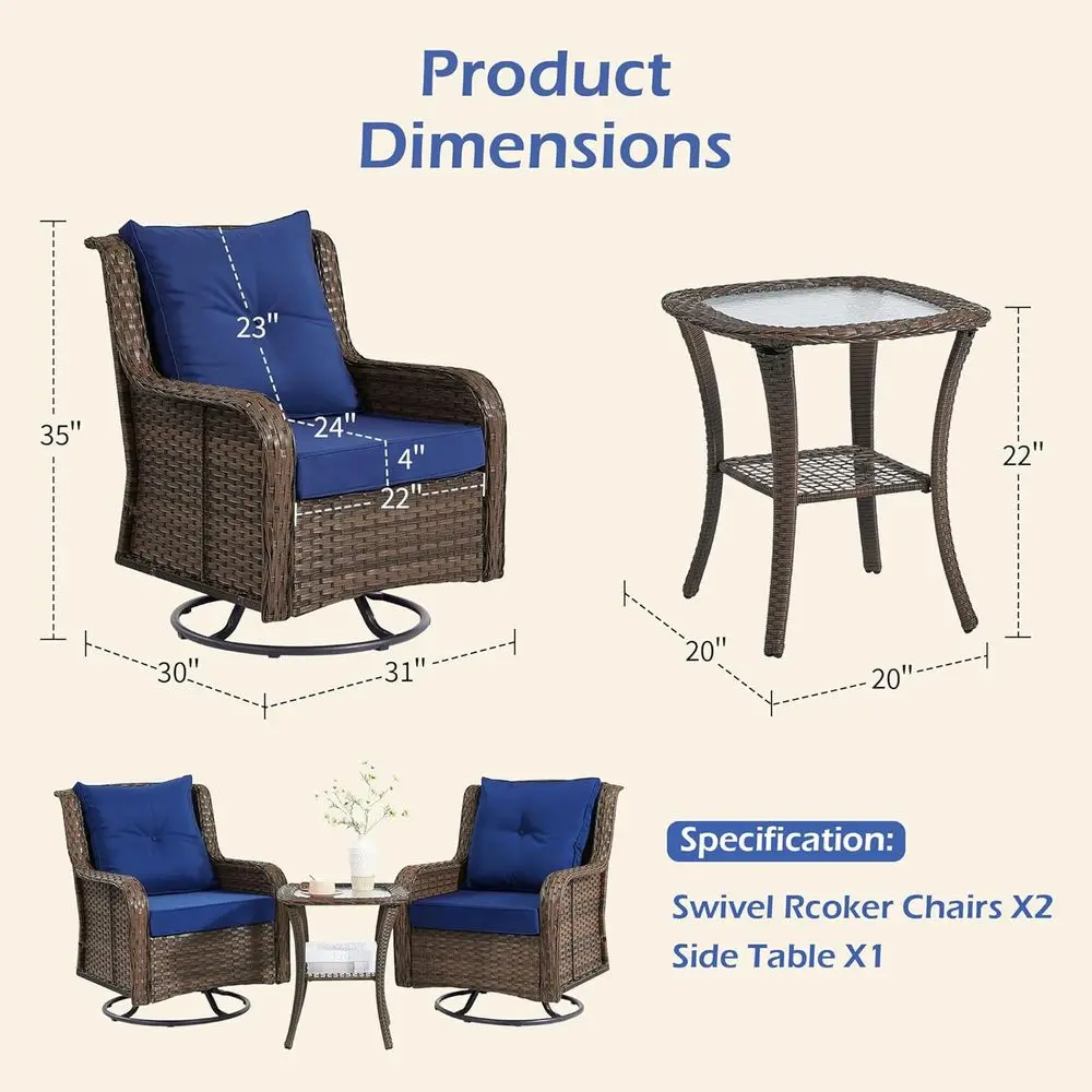 description