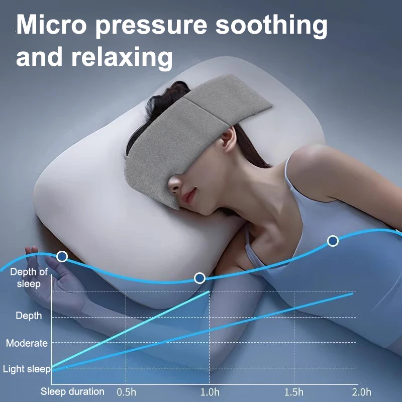 Weighted Gravity Eye Mask Sleeping Comfortable Light Blocking Headband For Deep Sleep Stress Relief Travel Gift For Men Women