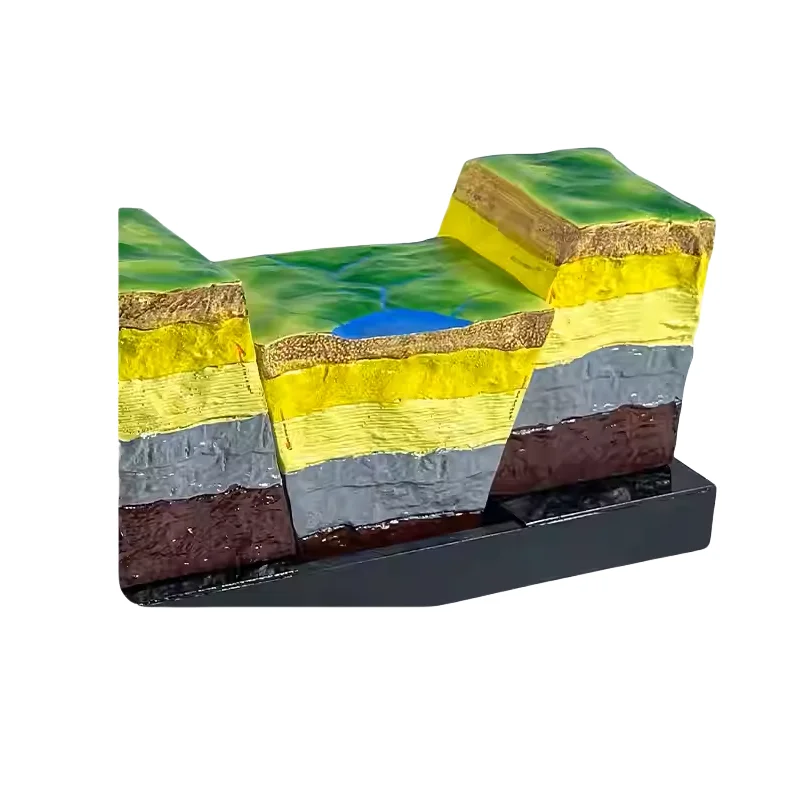 오류 구조 모델 지형 모델 지질 교육 에이즈 중학교 지리 모드를 위한 지리 교육 장비