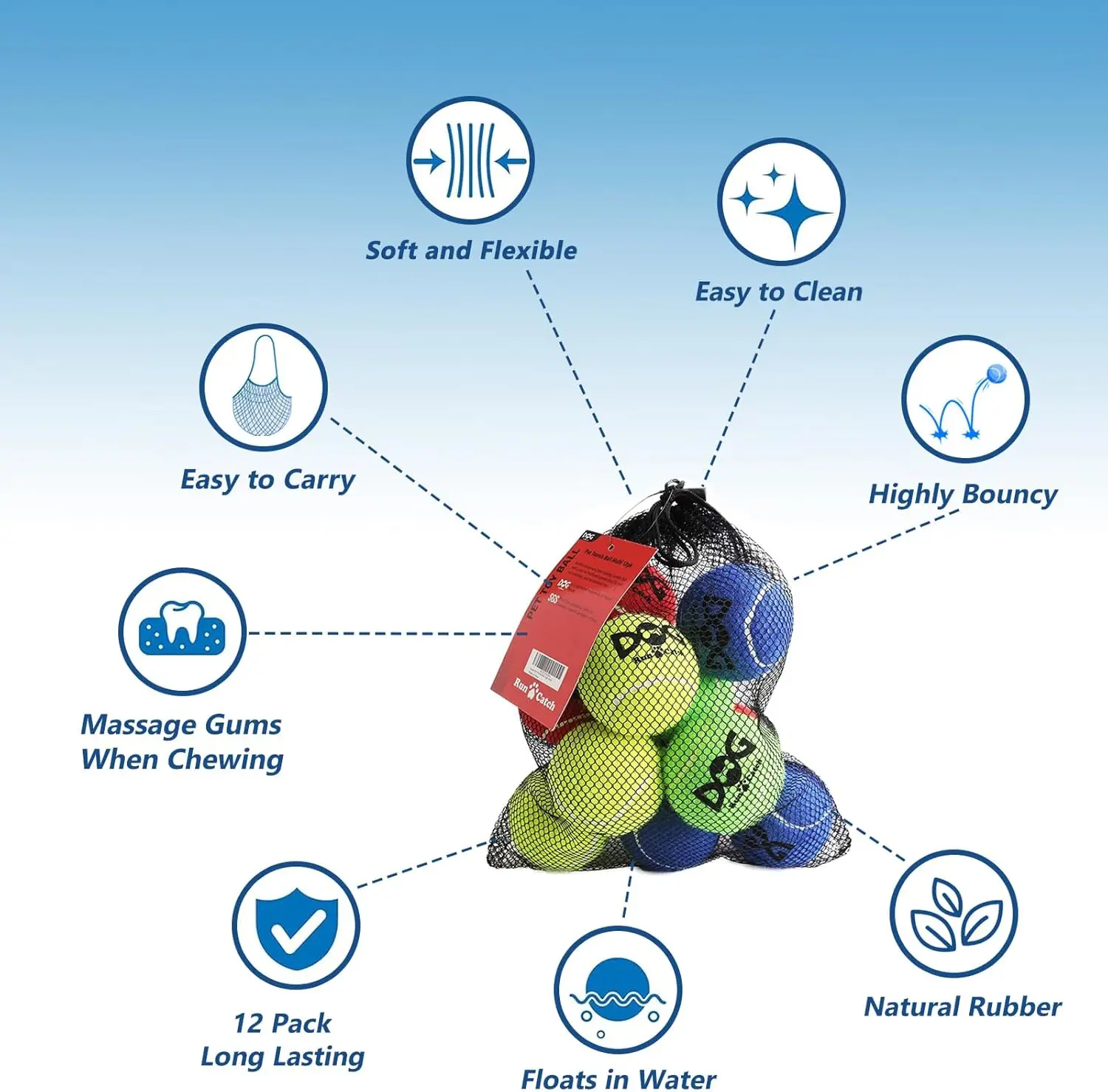 Pet Dog Tennis Ball Interactive Dog Toys High Bounce Durable Rubber Ball for Small Medium Dogs Training 2.5" Pet Toy Balls