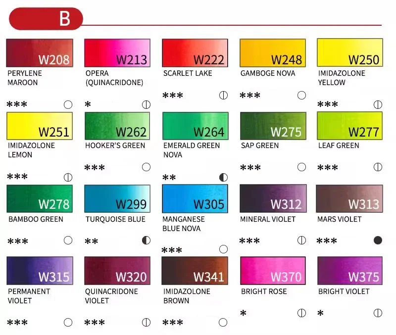 Watercolor Painting Set Watercolor Paint Watercolor Pigment Holbein Solid Watercolor Paint White/Red/Yellow/Blue 2ml Sample Handmade Professional Water Color Paint for Painting Art