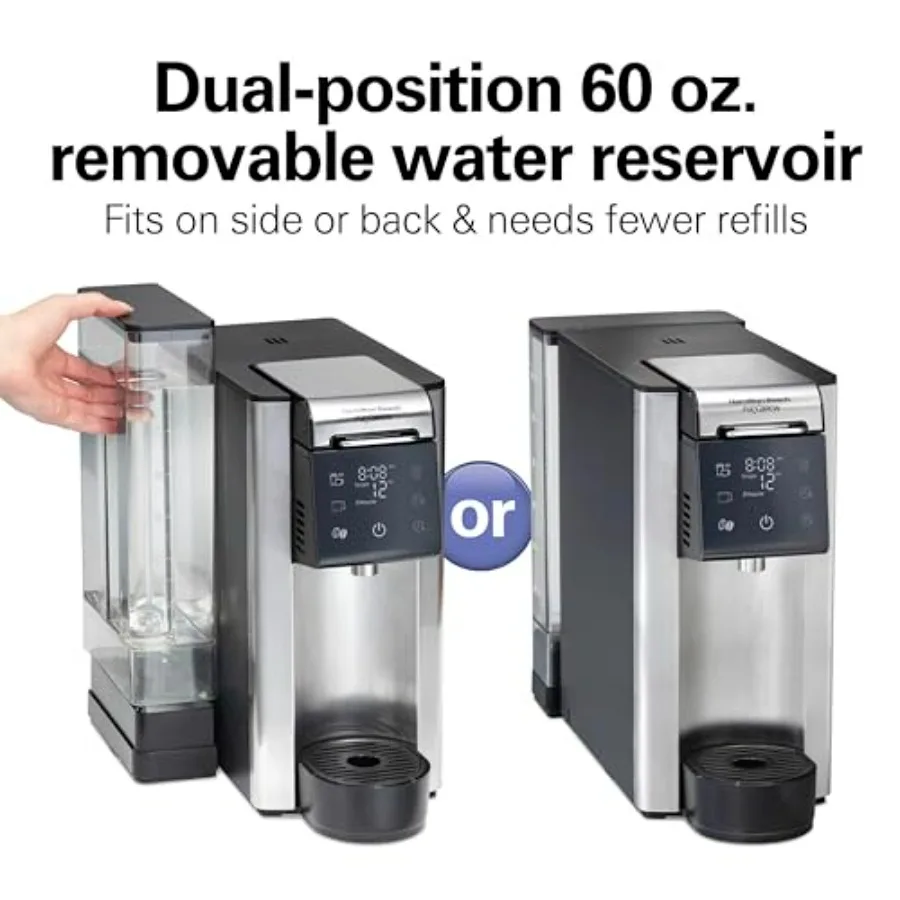 description