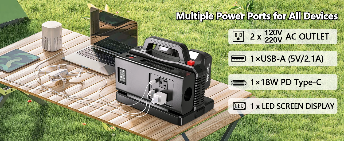 500W Power Inverter Rapid Charger for Makita 18V Battery 2-Ports DC to AC 120V/2