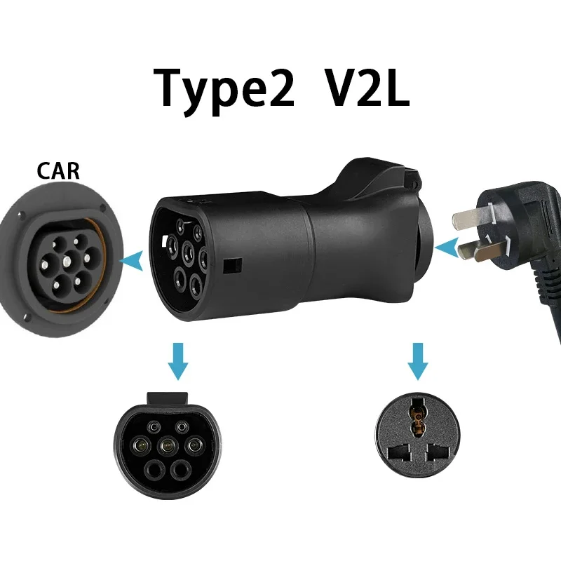 Type2 V2L ディスチャージャーアダプター 車両適合：吉利EX5