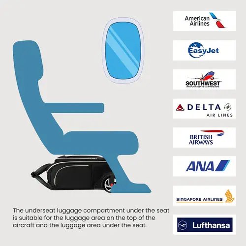 Laptop Bag Business Trolley Bags Carry-On Underseat Airlines Luggage Travel Bag with Wheels Women Men Briefcase 18 inch Softside - Image 3