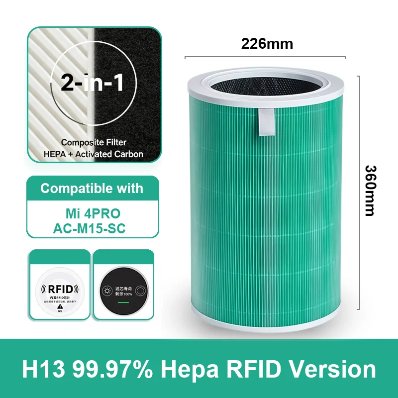 Advanced Air Purifier Replacement Filter - Premium Quality (Compatible with Leading Brands)