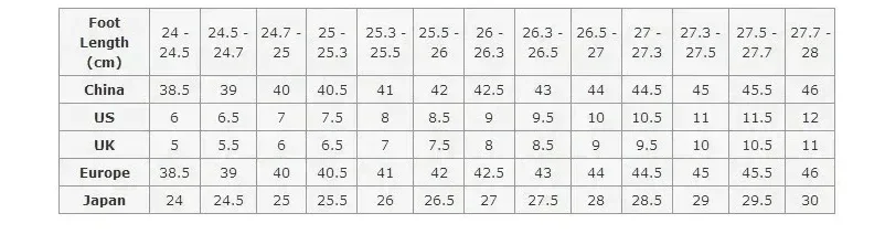 S4054ef0ea7614e69a27438e67190722fa - Ranma ½ Store