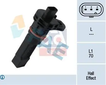 

Store code: 79378-tfsi-AI.A4-A5 1.8tfsi-tfsi-tdi + OS
