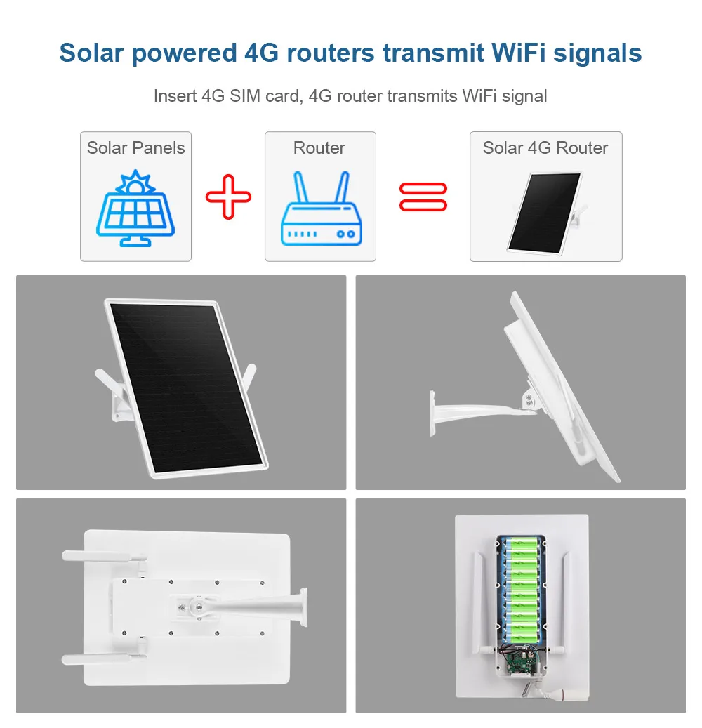 15W 4G SIM Card Solar Router With Solar Panel Built-in 20000mAH Battery Router 2