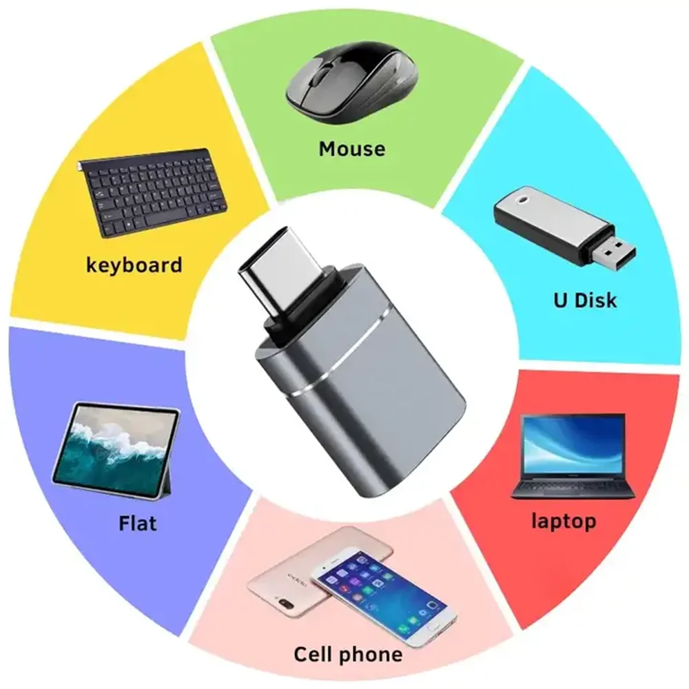 USB To Type C Adapter Micro USB Male To Type c 3.0 Female For Samsung For MacBook Phone Charger Conventor USBC OTG Connector usb to type c adapter,otg adapter,type c adapter