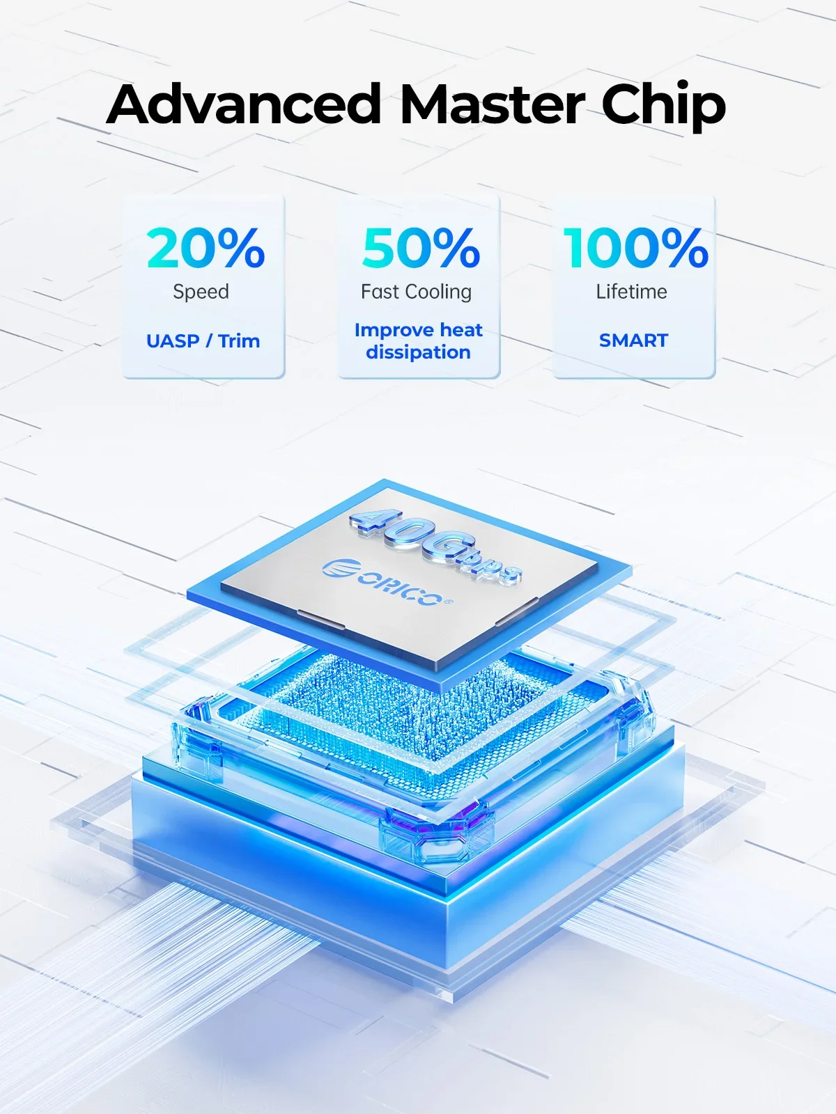 Computers e Electronics