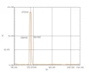 570NM Narrow Bandpass Filter Round Dia. 10/17/25mm Thick 1.0MM High Transmittance Mirror Glass 1PCS 3