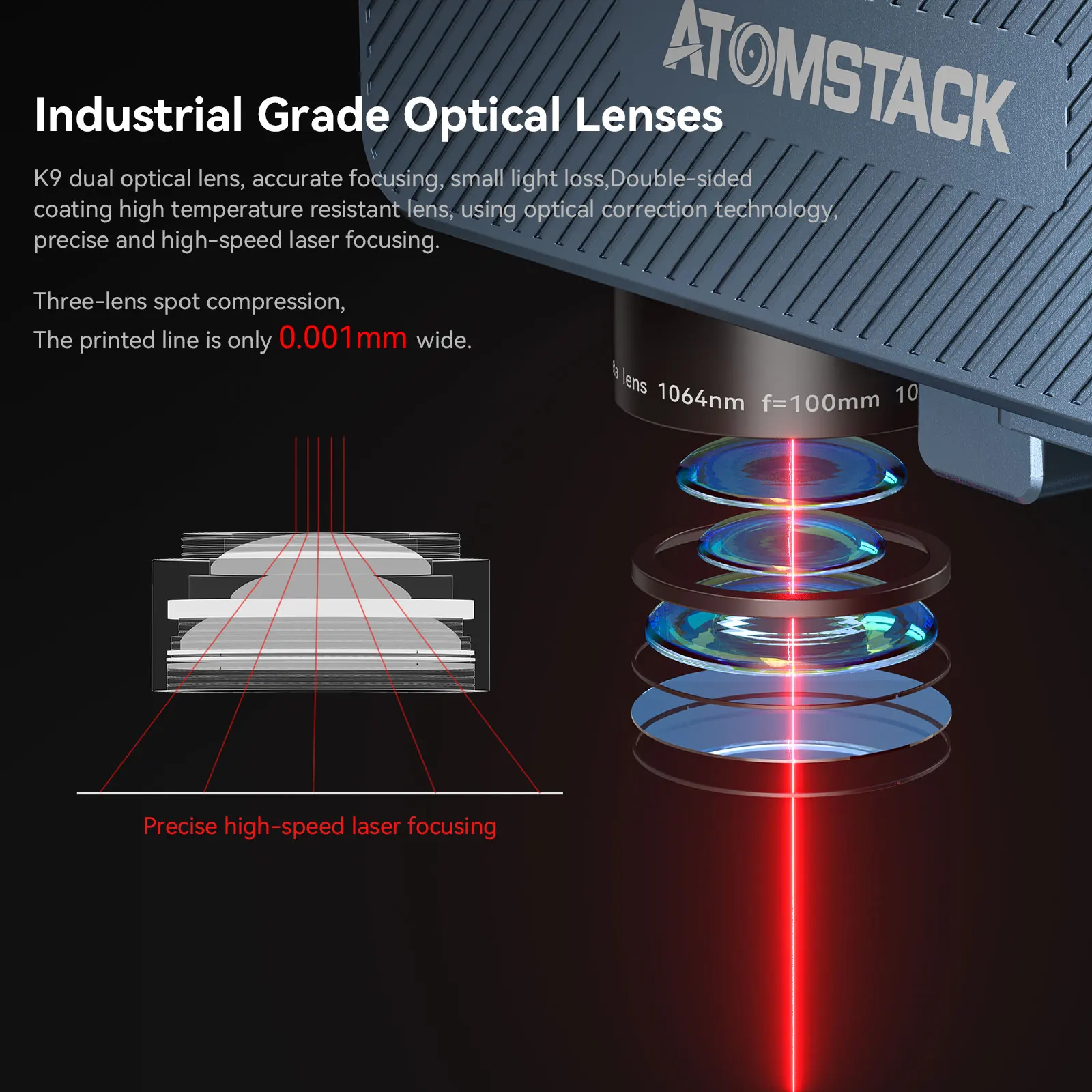 ATOMSTACK M4 Fiber Laser Engraver 12m/s High Speed Desktop Infrared Marking Machine 70x70mm Working area For All Metal Plastic