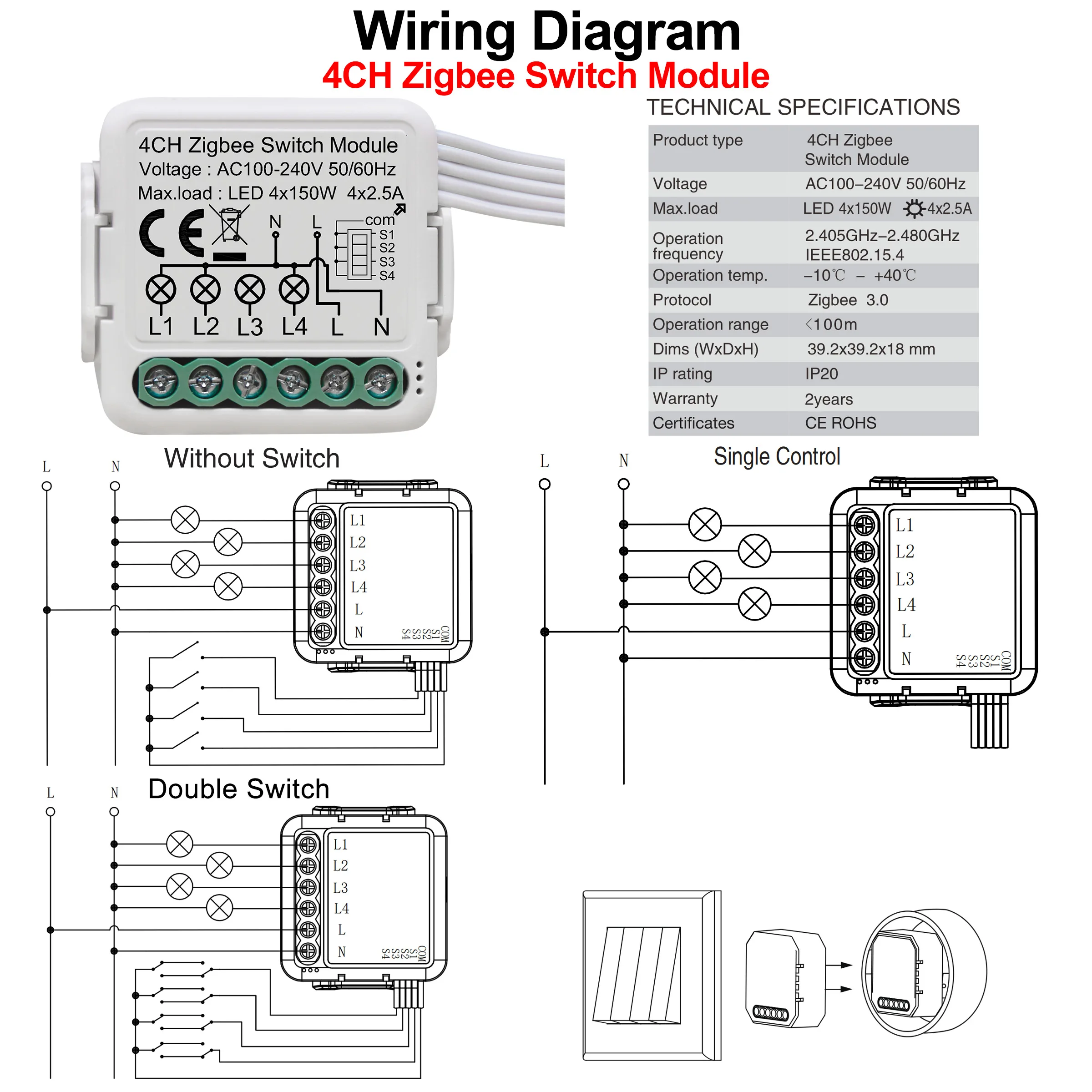 Entrega estimada 3.0 - Smart Modules