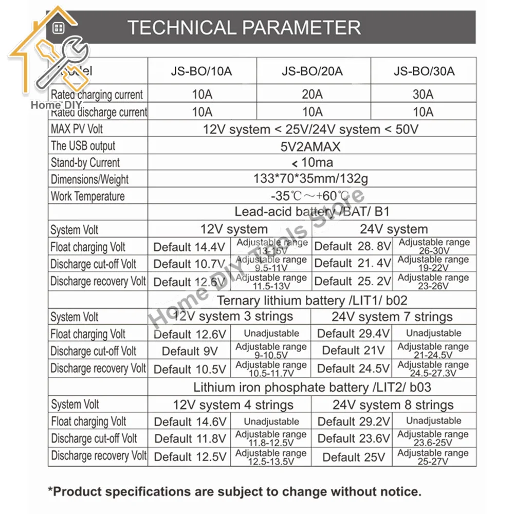 PWM 태양 충전 컨트롤러 12V 24V 10A/20A/30A 태양 컨트롤러 태양 전지 패널 배터리 조정기 LCD 디스플레이 듀얼 USB 5V 출력