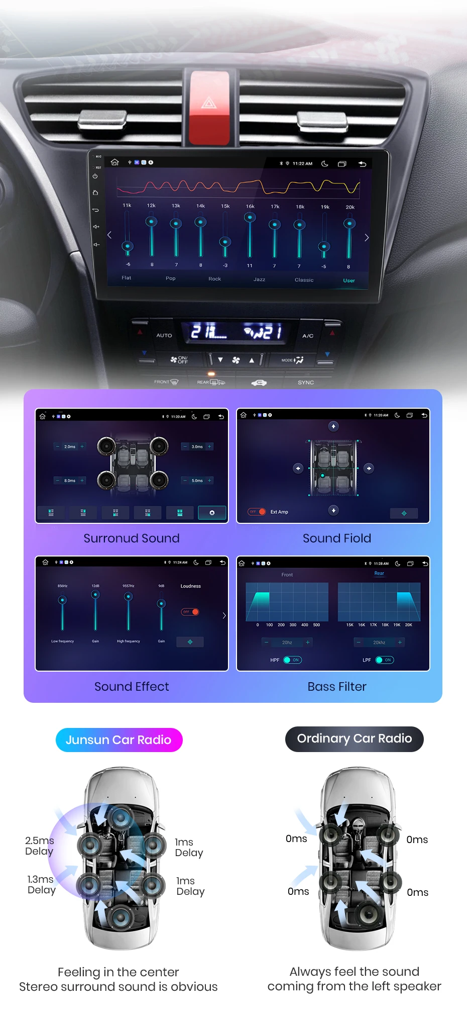 Junsun V1 AI Stimme Drahtlose CarPlay Android Auto Radio für Honda Civic 9 FK FB 2012-2017 4G Auto multimedia GPS 2din autoradio – Detail 11