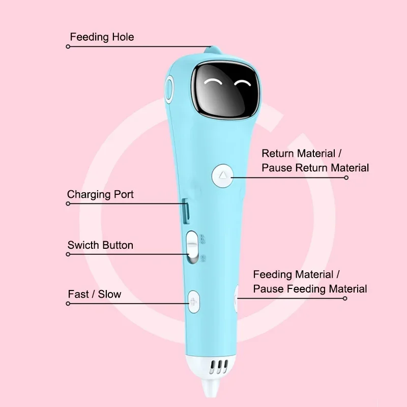 Wireless 3D Printing Pen for Children Low Temperature 3D Drawing Pen with PCL Filament Toys for Kids Gift DIY Drawing Doodle New