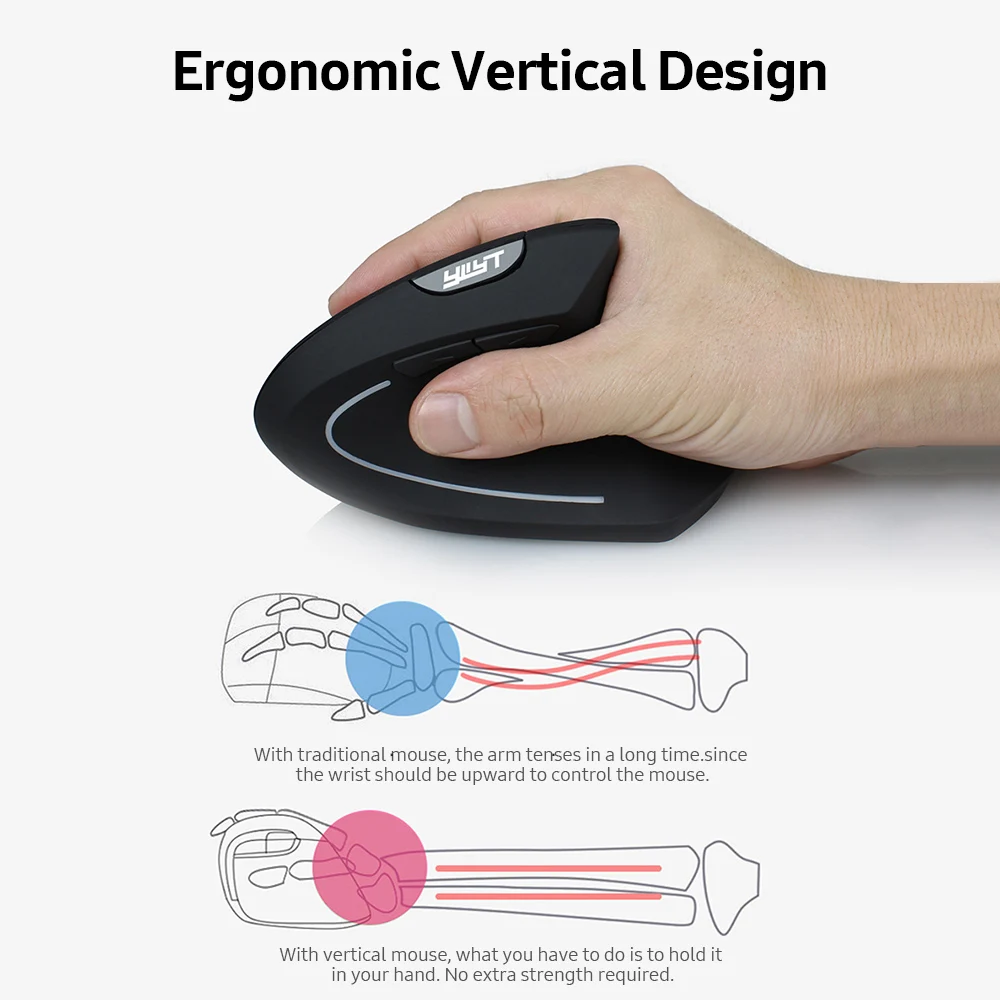 2,4g 2400dpi Maus kabellose wiederauf ladbare vertikale Maus ergonomische aufrechte Maus optische Maus 3 einstellbare dpi Ebenen/Plug & Play