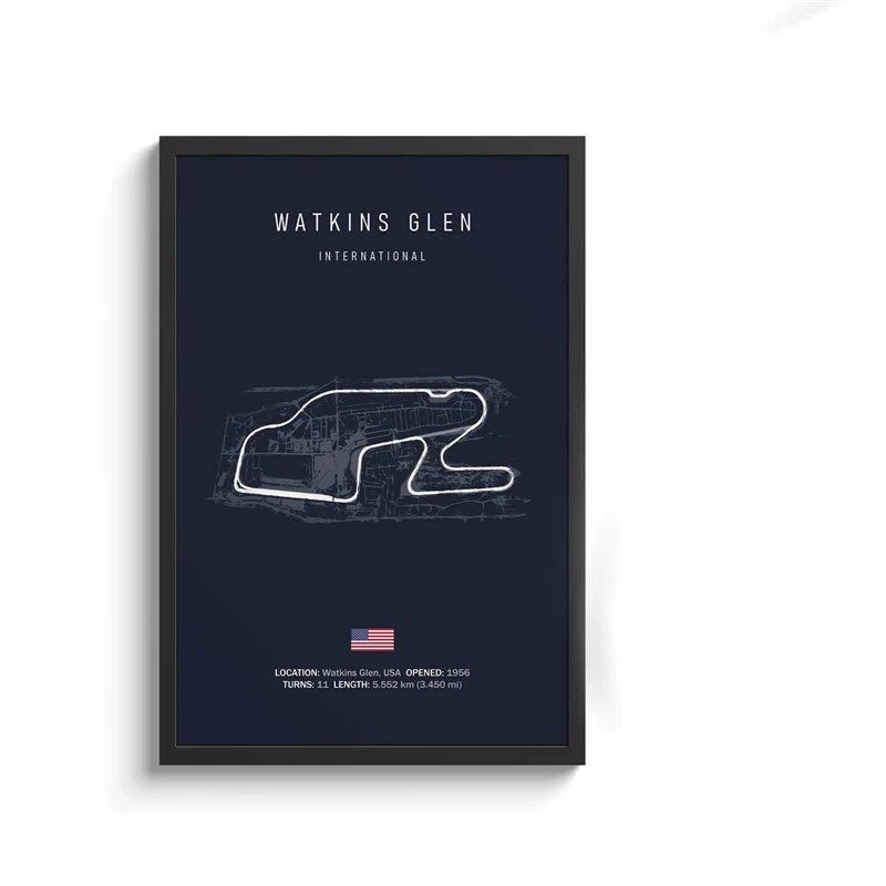 Formula 1 Racing Circuit Canvas Art: Aesthetic Motorsport Wall Decor