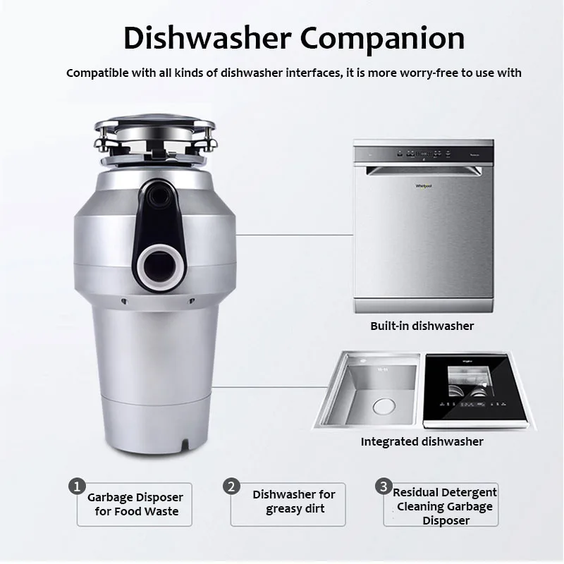 220V 560W Silver Food Waste Disposer Shredder Kitchen Waste Disposal Stainless Steel Garbage Shredder 1200ml 6 Grade Grind 3